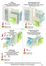 Профили для систем утепления фасадов_2